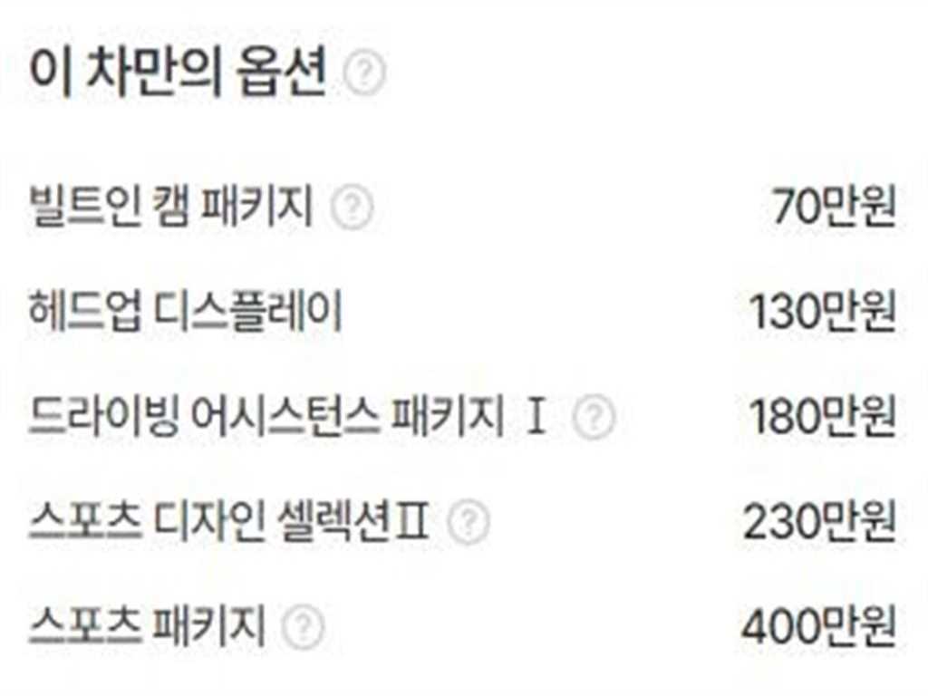 차량 이미지