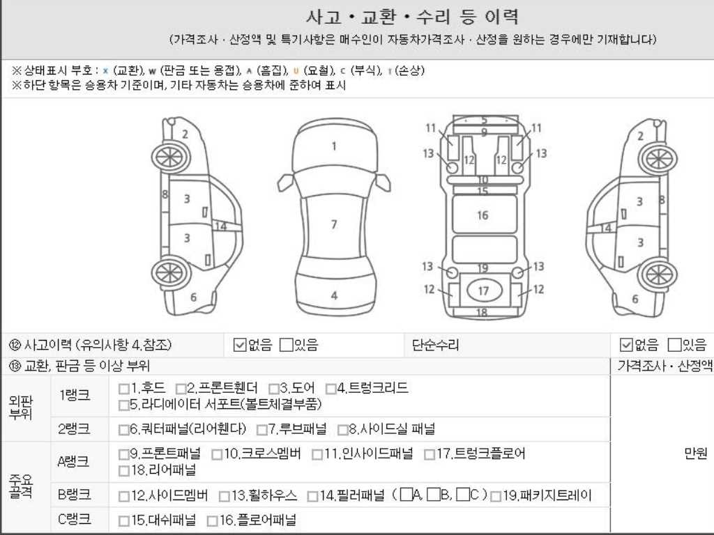차량 이미지