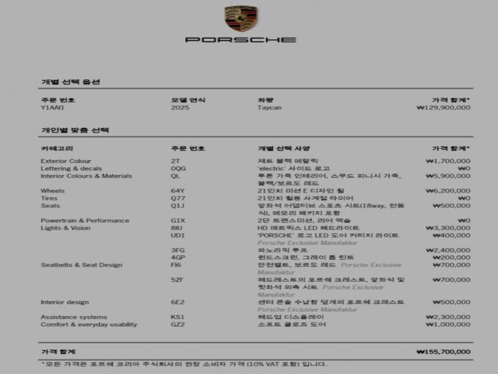 차량 이미지